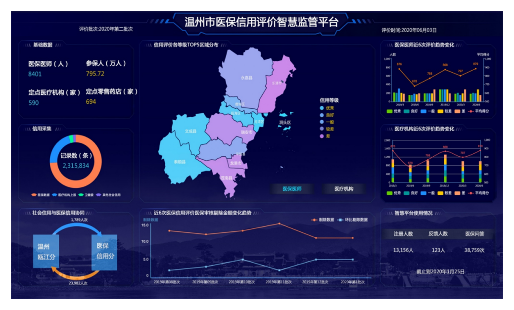 6a3eeea83f8944cbb4d201695b375452 6a3eeea83f8944cbb4d201695b375452