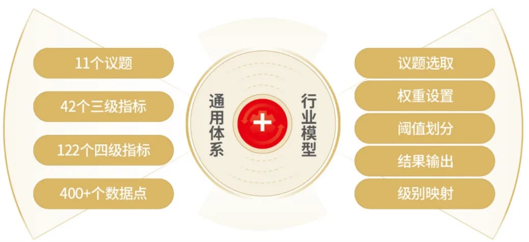 ac1f16f1f26f481fa30a62f6e7b86da1