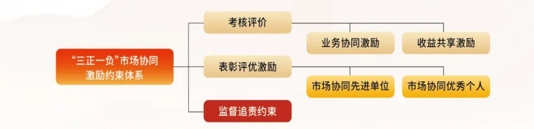 b8c2a820e0bb43dcbaf45189acb6a478