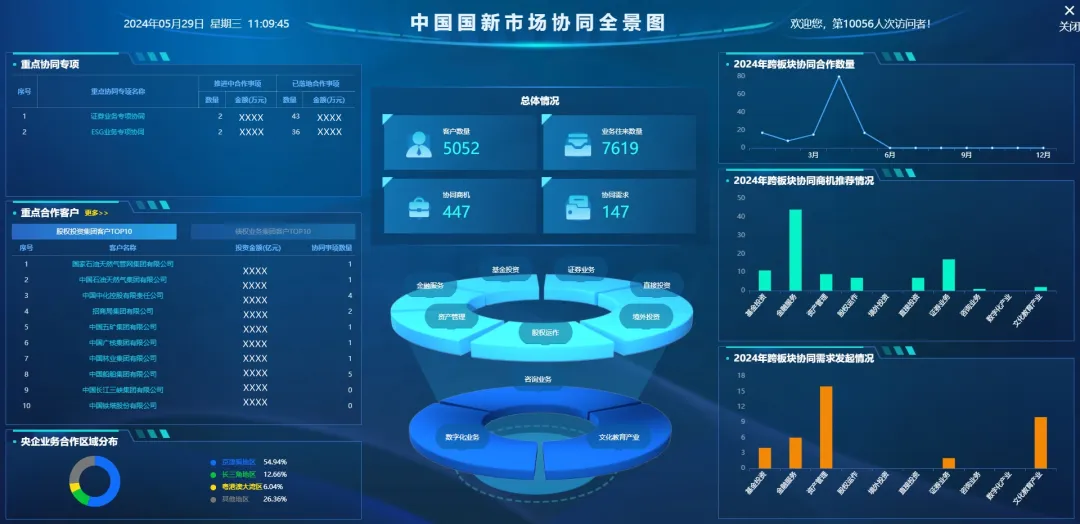 ebe17af430534f12a55ca4609f298b85