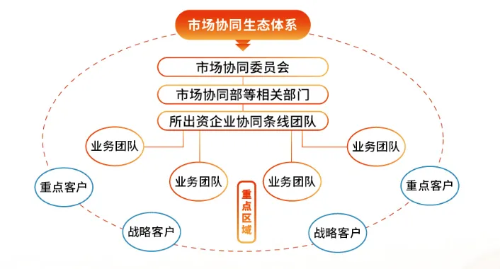 f9ce3acb588d4a8f96991ff035f6d7e0