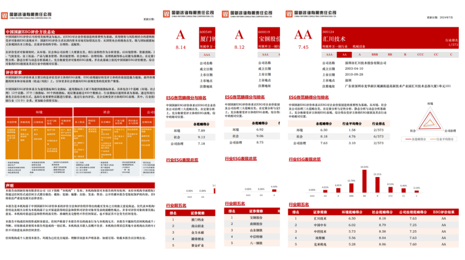 2f55a03df14c41059504078b9094232f