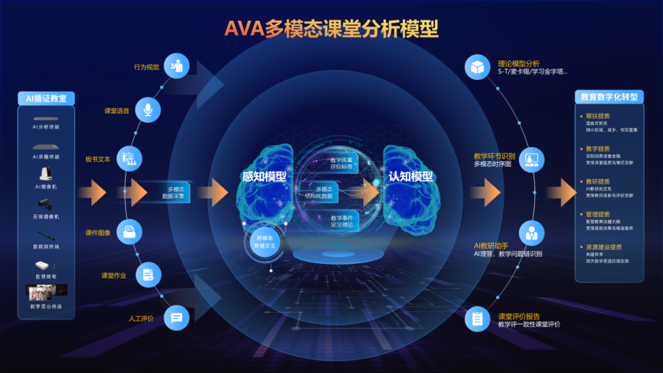 5da817b7bb154e4ca90c40321c7629ea