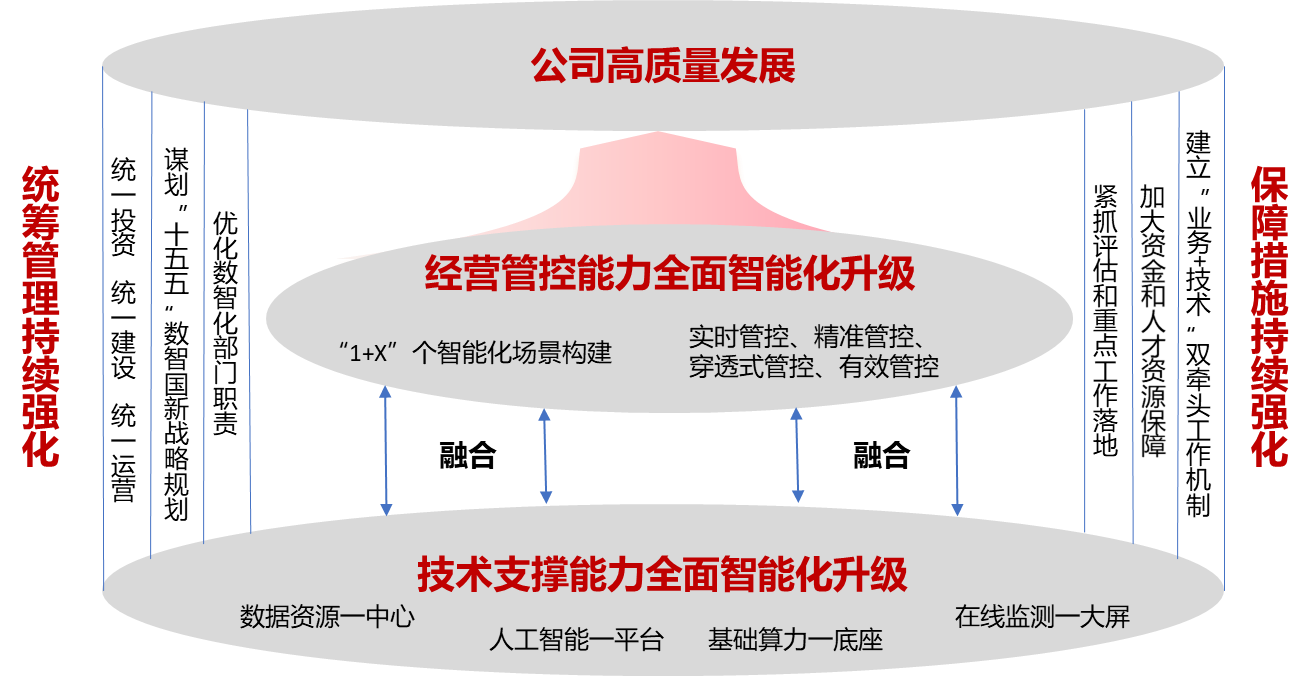 dfc8808997914d75a2fcdc88493eacdc dfc8808997914d75a2fcdc88493eacdc