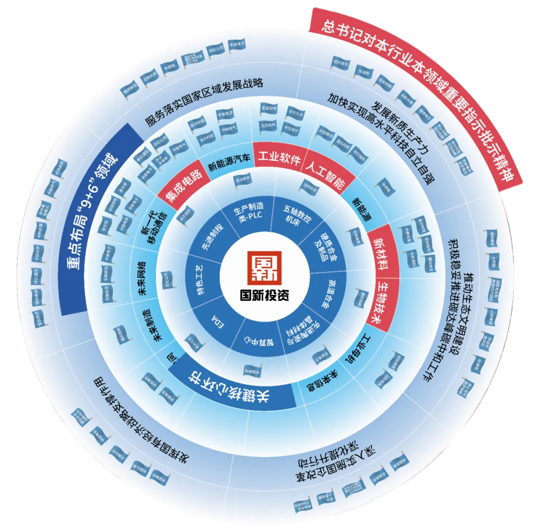 9821e91e9f3743308dac8b826e0e6f18