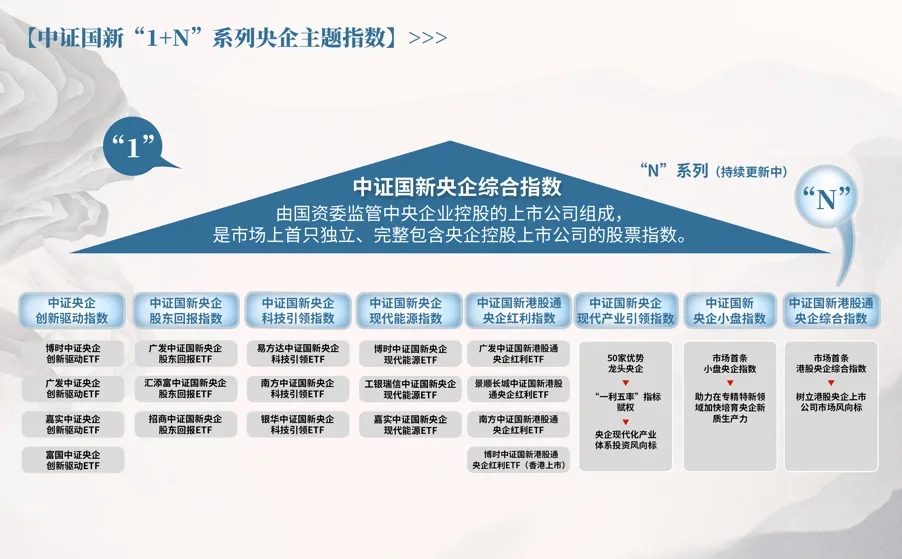 fa2e09299f5d40d485b35320b497f155