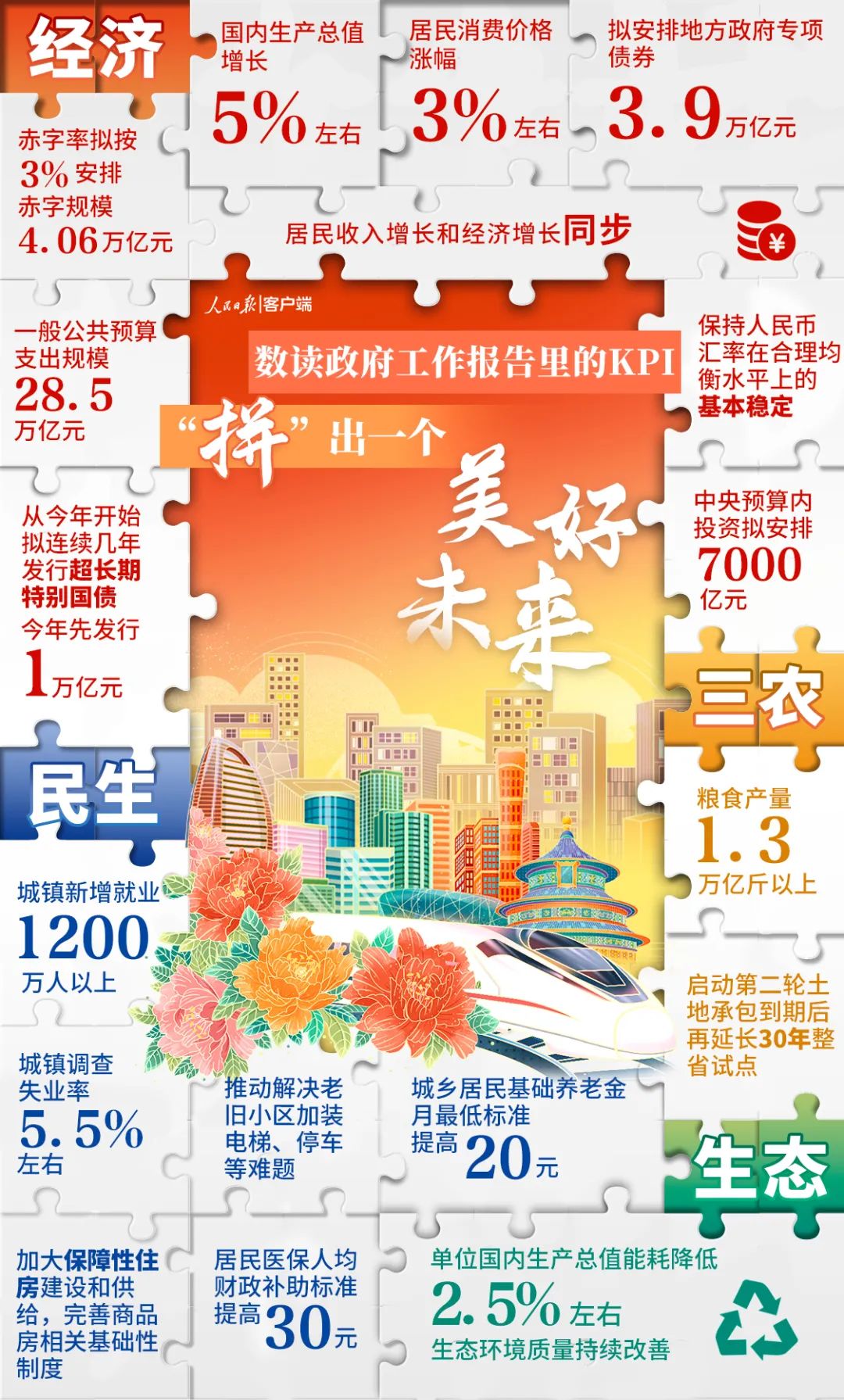 9657c5f02e10433ab74383b1dd5220af