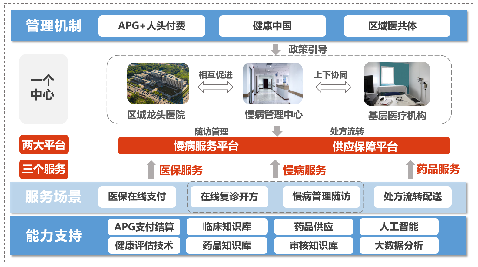 99207db1ad6d46988f51d4d76ee9eb21 99207db1ad6d46988f51d4d76ee9eb21