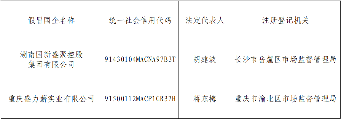 81303a12f6aa429e9ebeae51cd593bcb