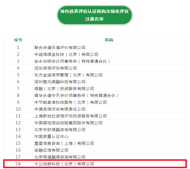 3824485b65b74515b19bf5f1164f7d2e