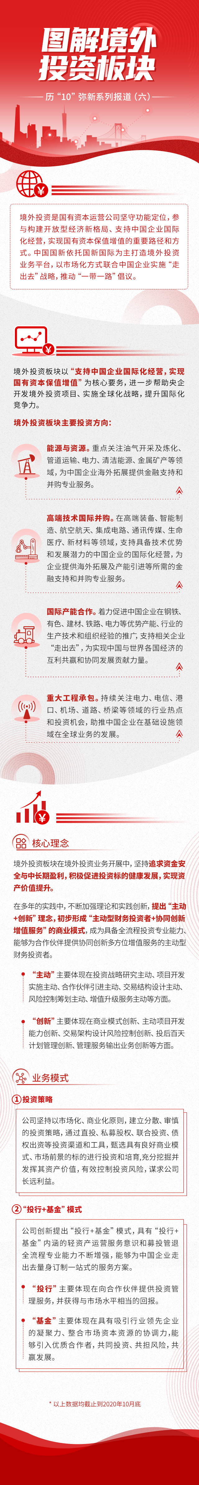 EMC�ױ���(�й�)�����ٷ���վ-EMC SPORTS