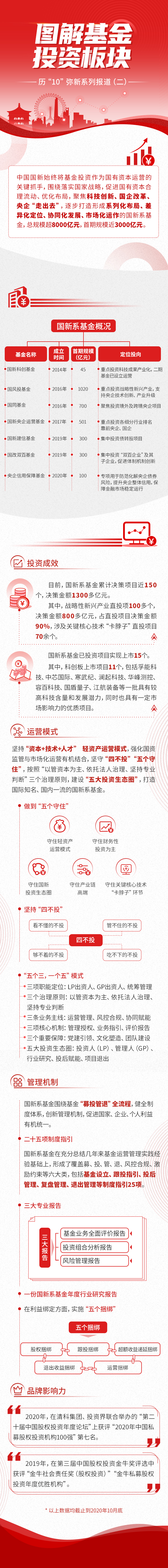 EMC�ױ���(�й�)�����ٷ���վ-EMC SPORTS