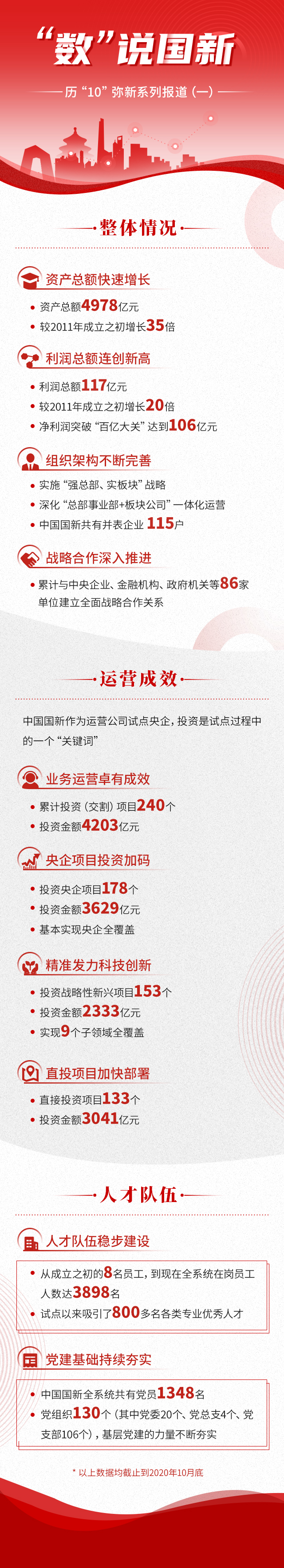 EMC�ױ���(�й�)�����ٷ���վ-EMC SPORTS