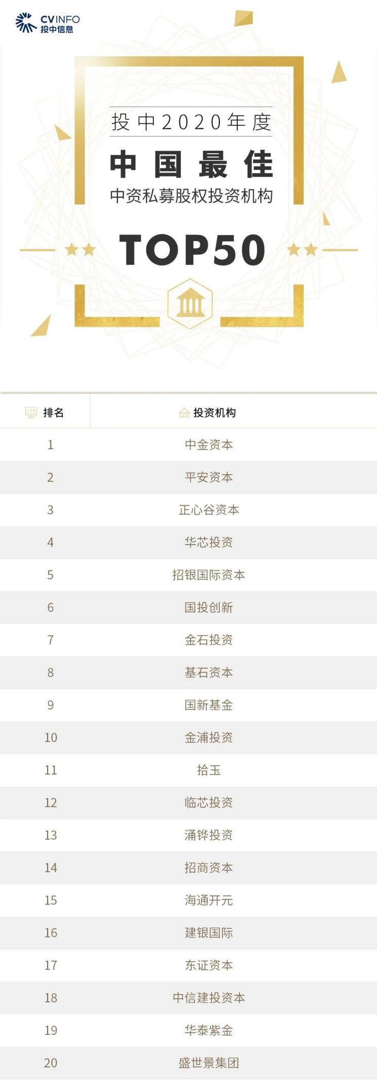 EMC�ױ���(�й�)�����ٷ���վ-EMC SPORTS