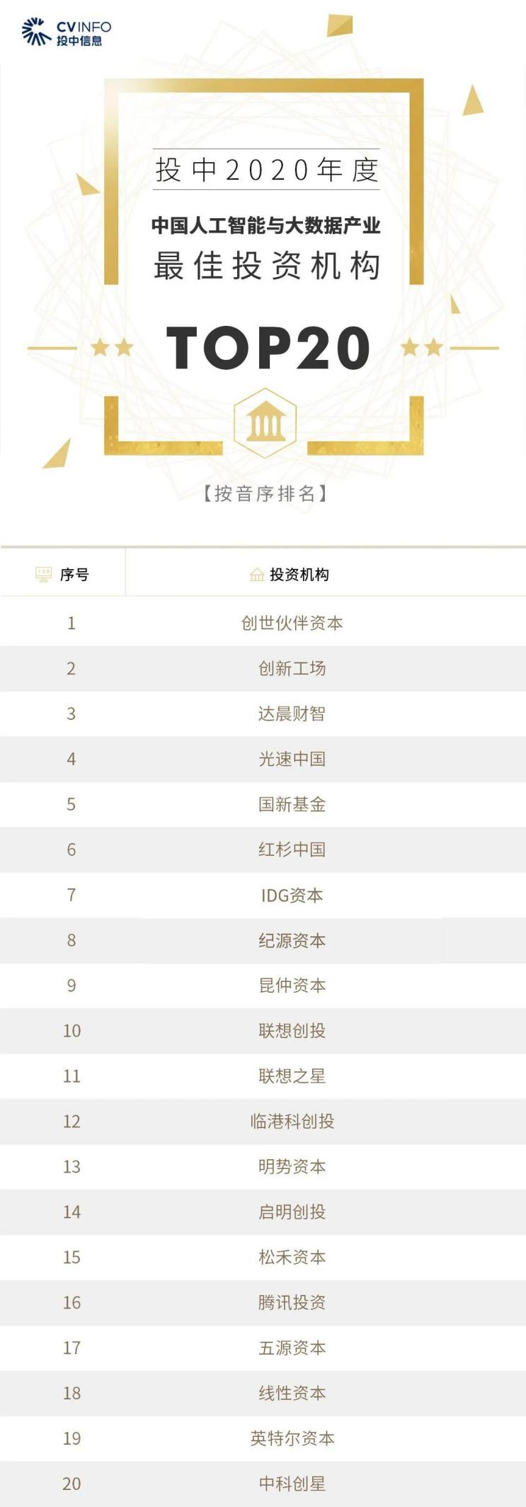 EMC�ױ���(�й�)�����ٷ���վ-EMC SPORTS