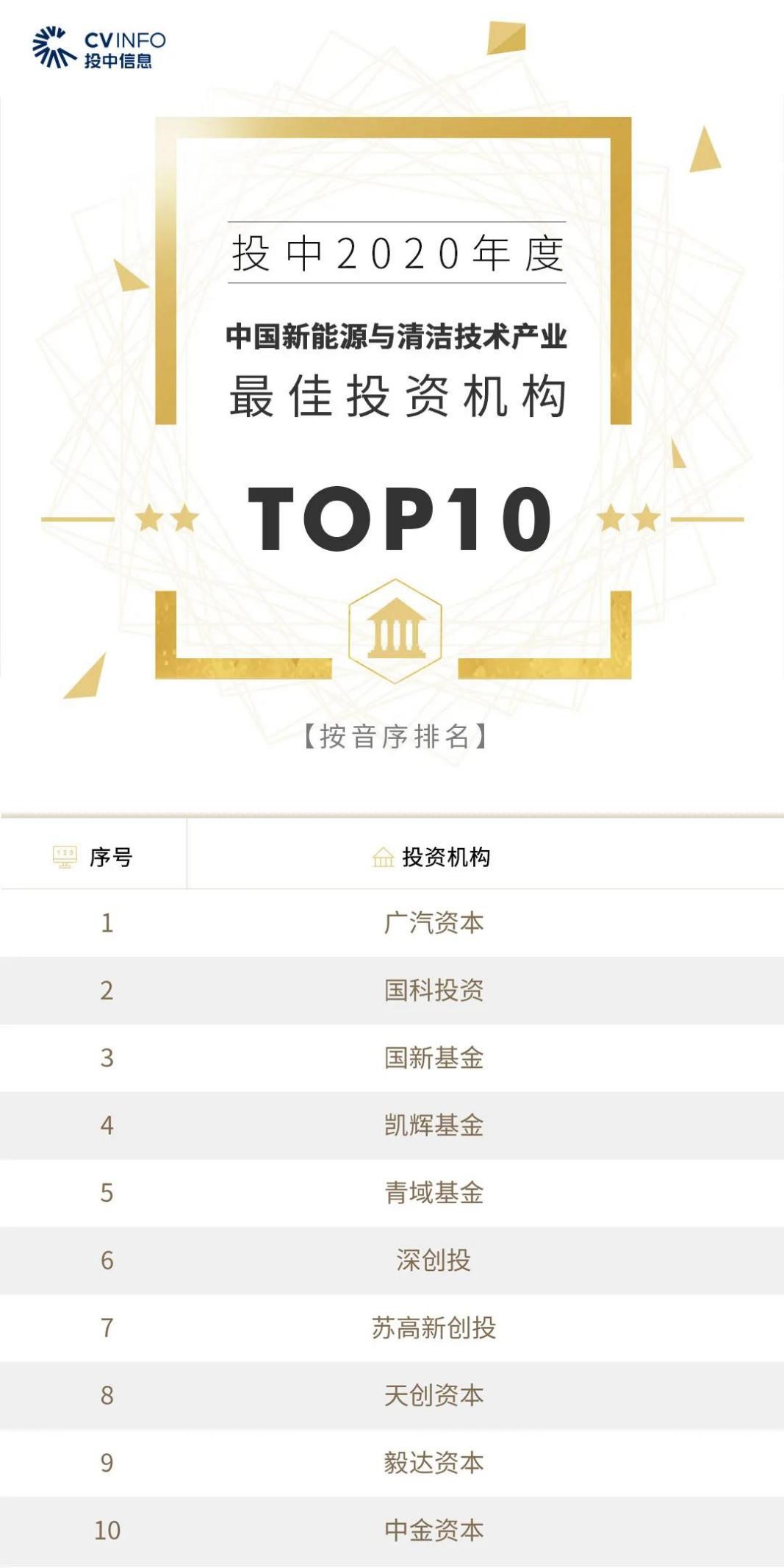 EMC�ױ���(�й�)�����ٷ���վ-EMC SPORTS