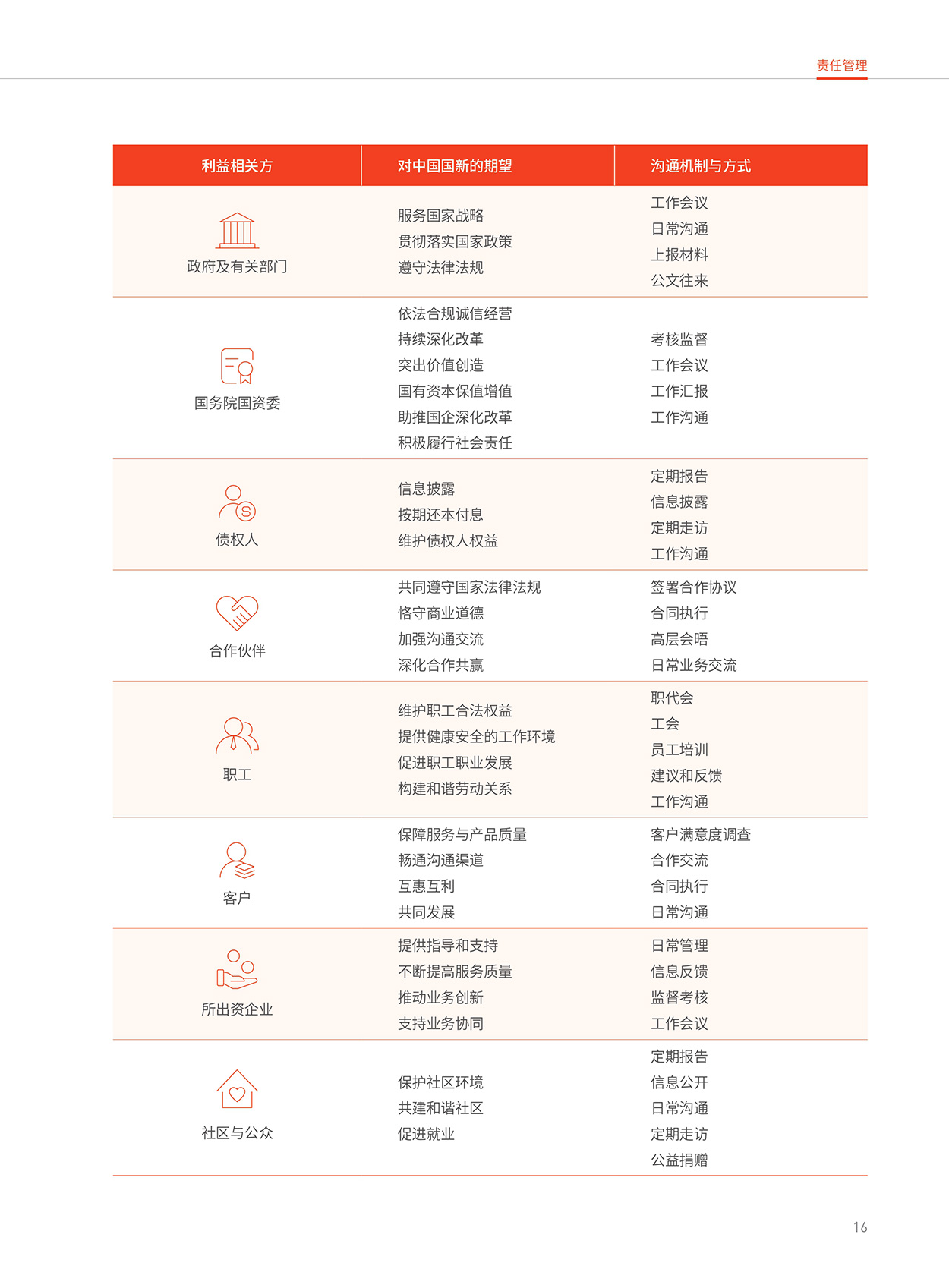 EMC�ױ���(�й�)�����ٷ���վ-EMC SPORTS