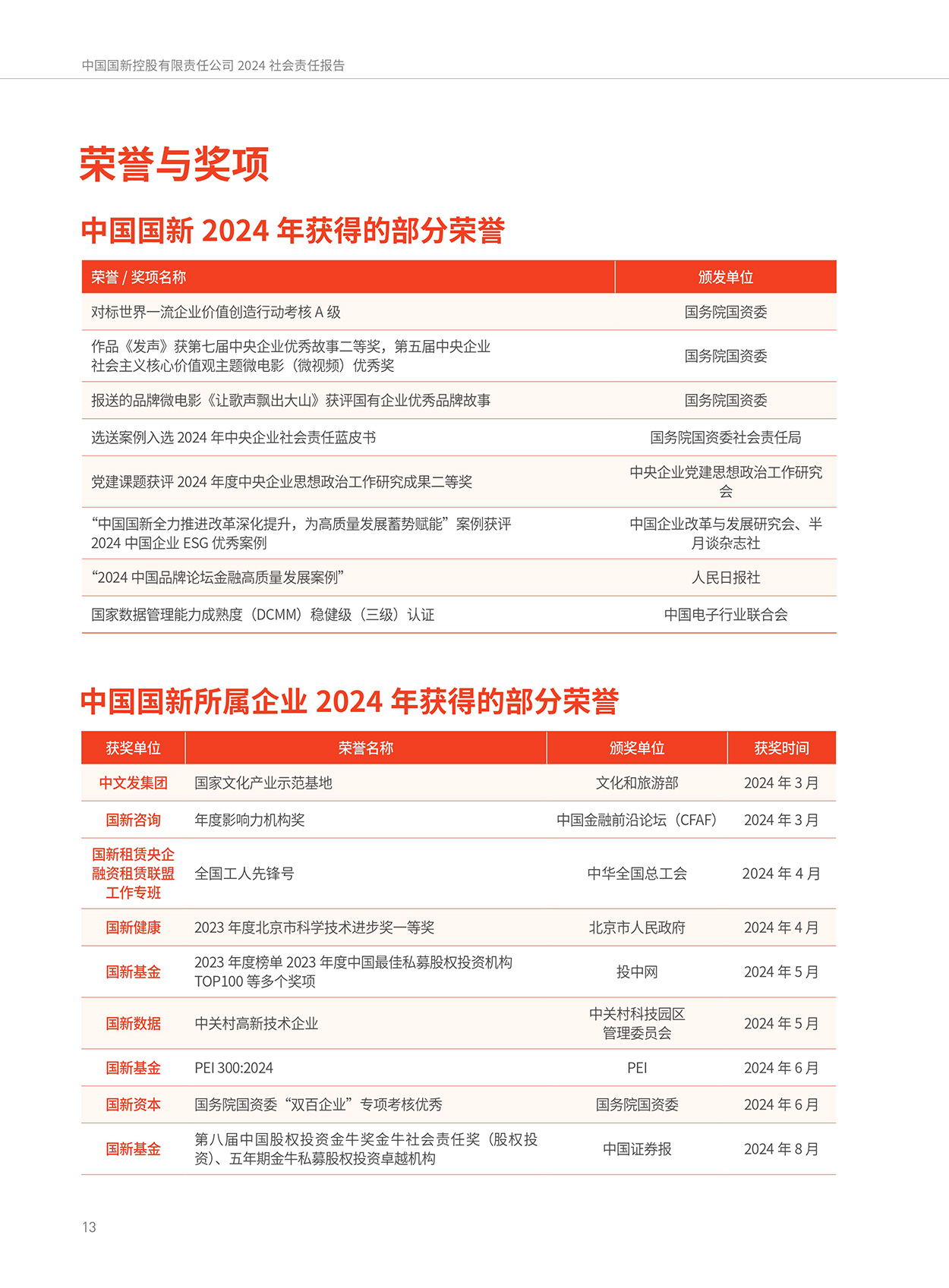 EMC�ױ���(�й�)�����ٷ���վ-EMC SPORTS